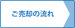 ご売却の流れ